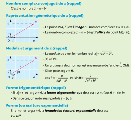 texte de remplacement